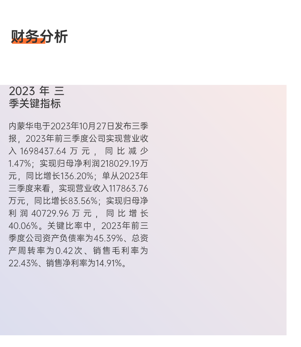 2024年08月24日 内蒙华电股票