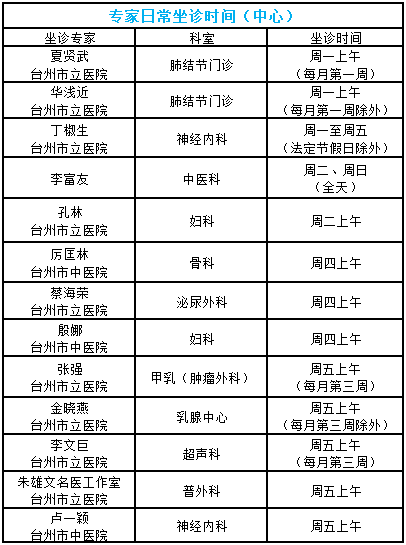 优质服务基层行经验_基层经验丰富怎么写_优质基层行工作经验