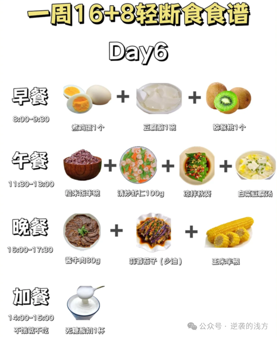 坚持16加8三个月瘦多少斤