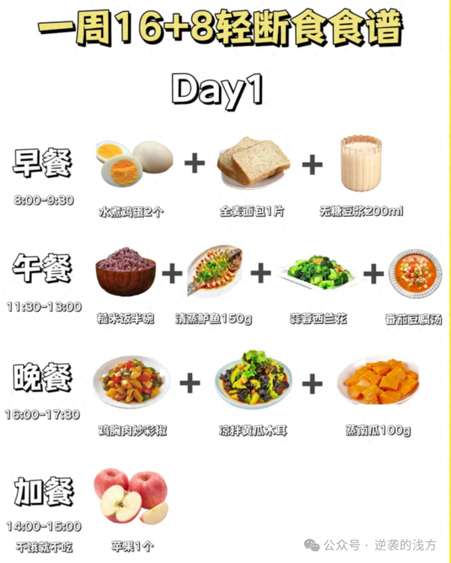 43岁女16+8轻断食3月瘦30斤，从138到108详细食谱分享