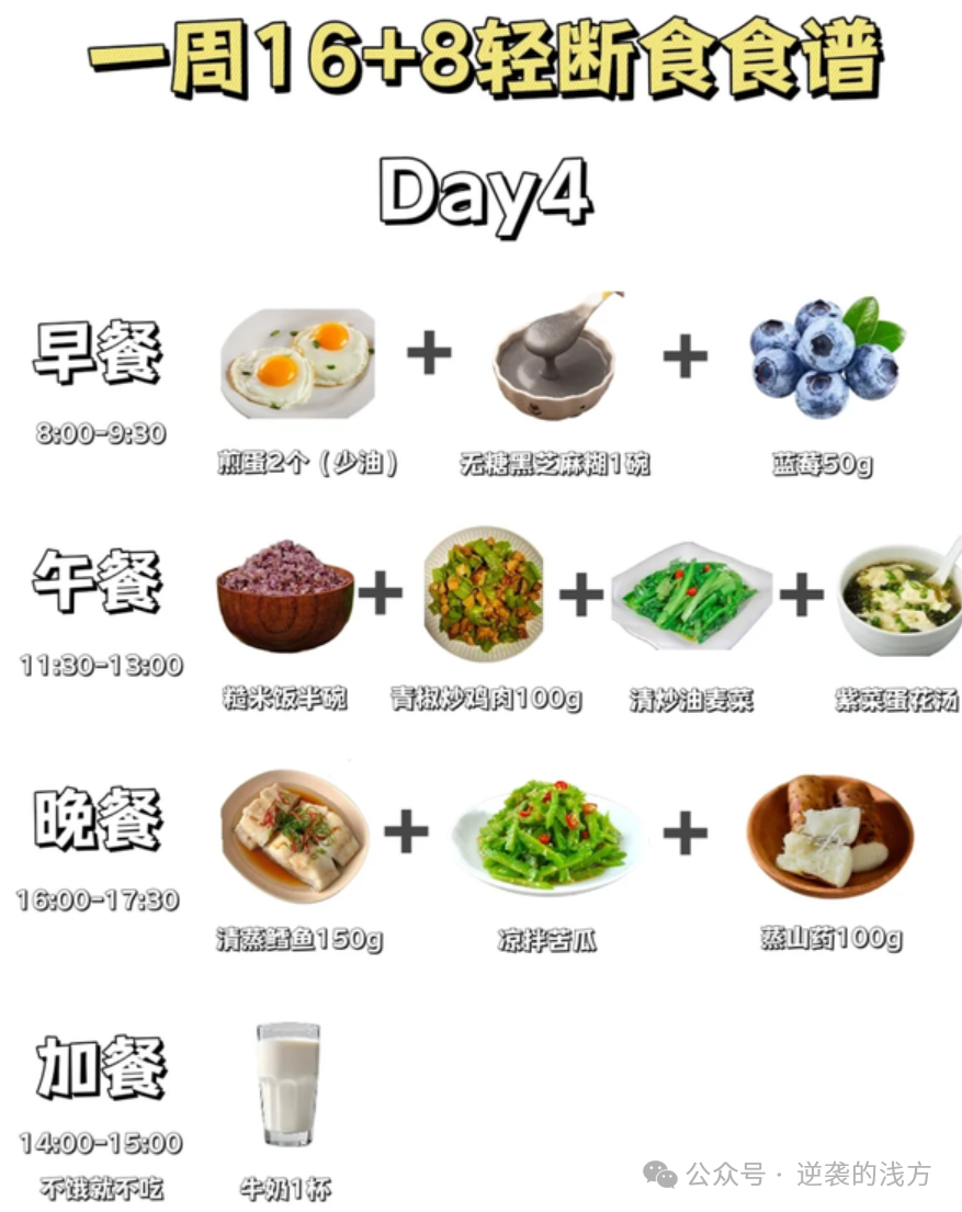 坚持16加8三个月瘦多少斤