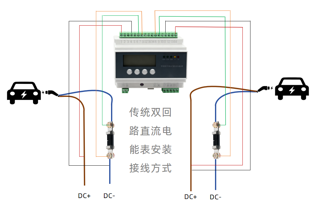 传统双回路直流电能表安装接线方式.png