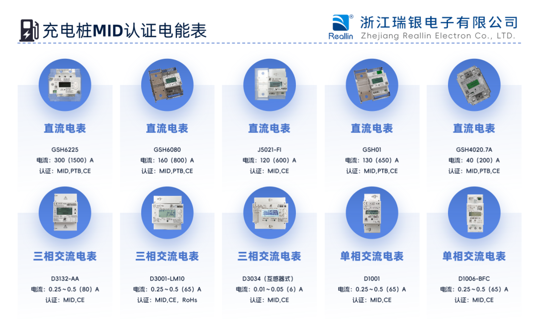 充电桩MID认证电能表.png