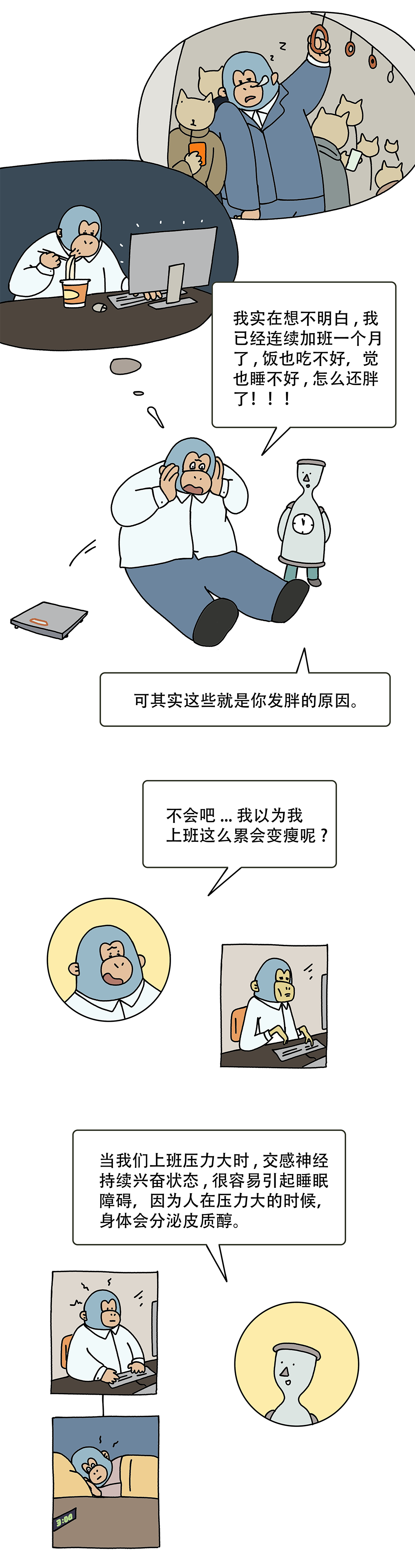你别不信上班真的使人肥胖2
