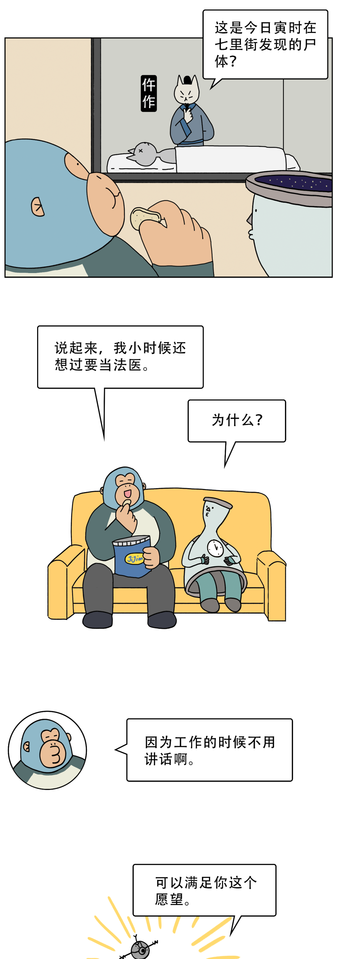古代法医怎么验尸？