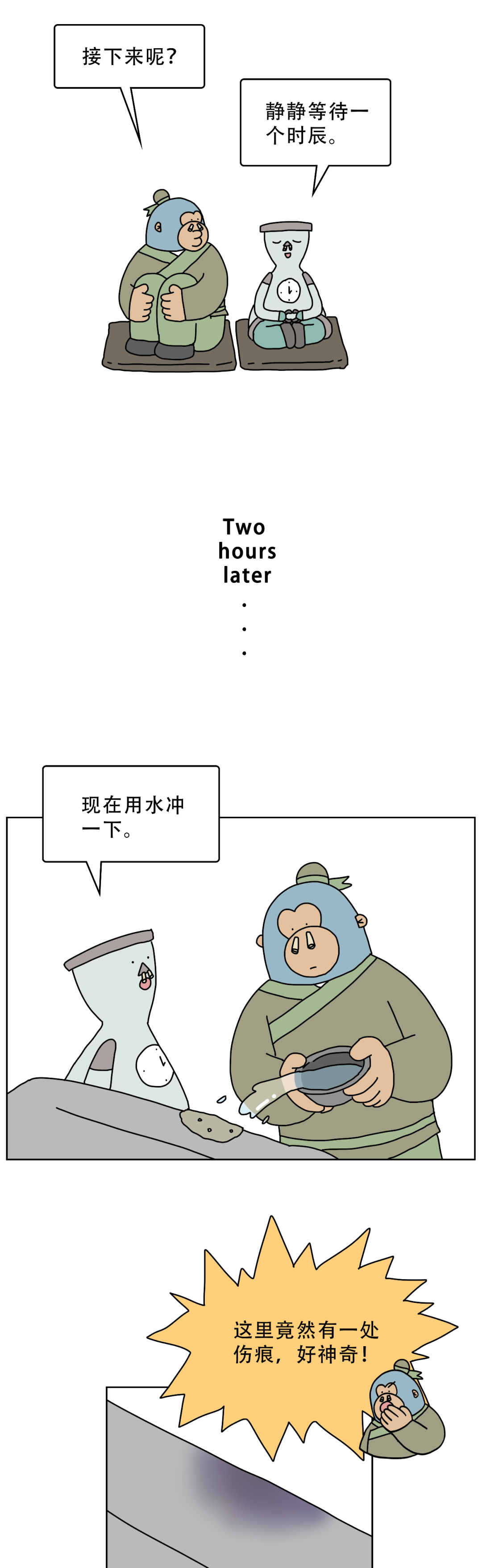 古代法医怎么验尸5