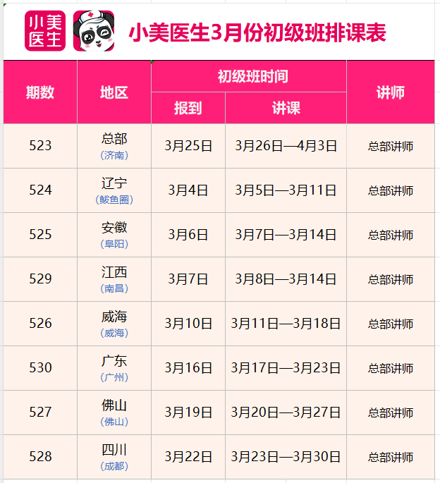 阳春三月小美医生真忙啊