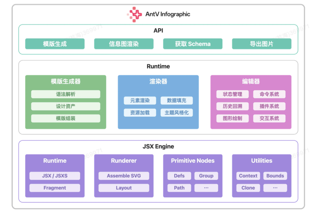截屏 2025-12-30 上午 9.32.27.png