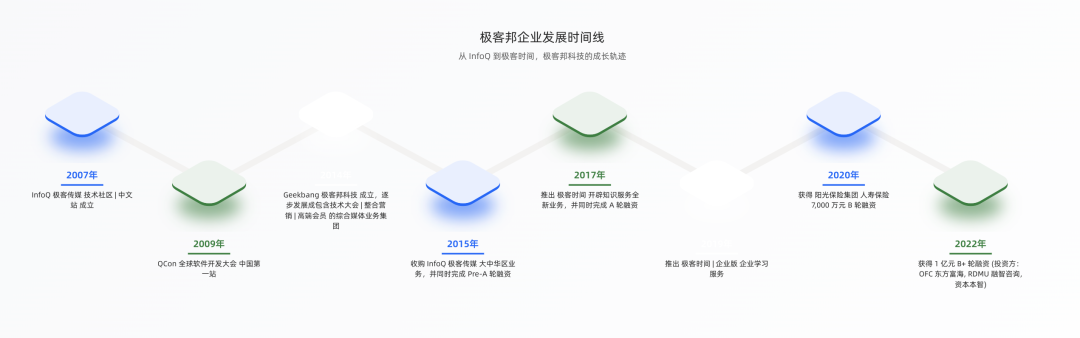 截屏 2025-12-29 20.16.44.png