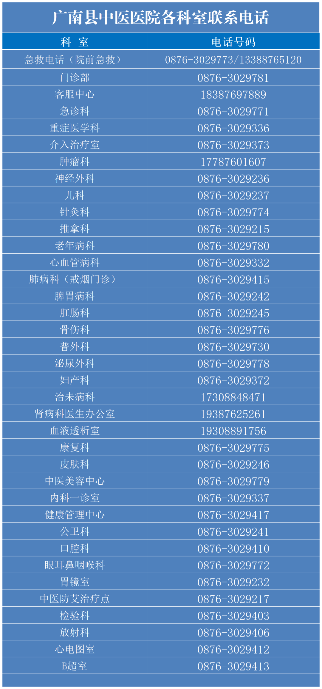 尿道张力过强怎么办【技术拓展】广南县中医医院妇产科开展经闭孔无张力尿道悬吊术（TVT-O），助尿失禁患者摆脱疾病困扰！_https://www.jmylbn.com_新闻资讯_第15张