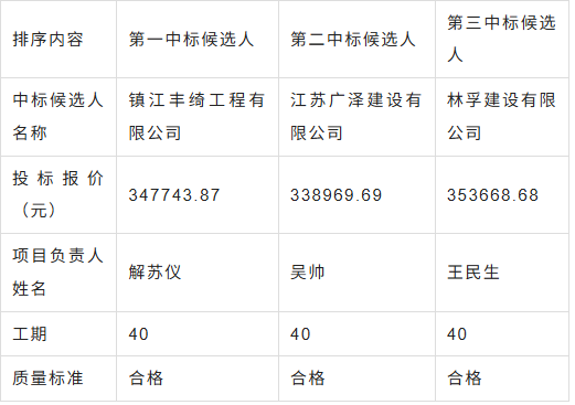 640_wx_fmt_png_from_appmsg