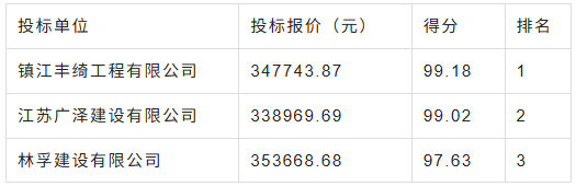 640_wx_fmt_png_from_appmsg 1