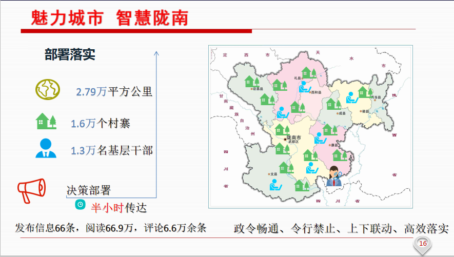 村医致富经_乡医致富经_致富小村医