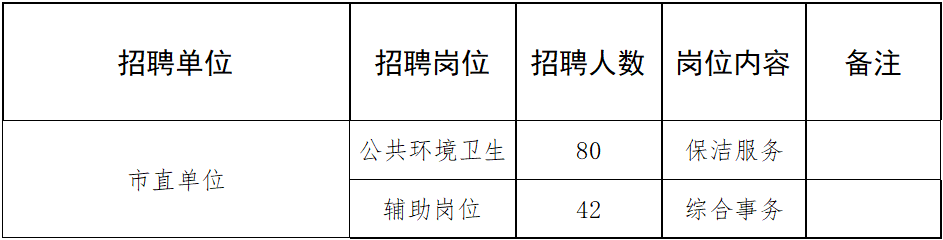 招聘会_招聘会心得体会800字_招聘会可以问哪些问题