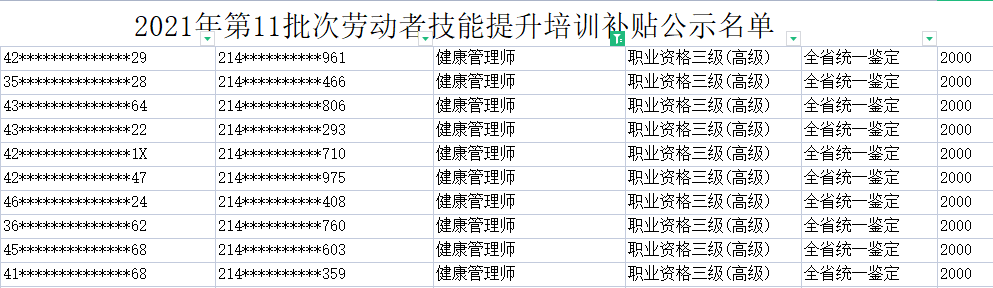 ����������2000Ԫ���������ѧ���Խ�����ҵ����Ȥ����ץ���˽⣡