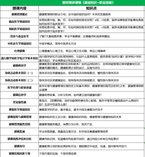 ����������2000Ԫ���������ѧ���Խ�����ҵ����Ȥ����ץ���˽⣡