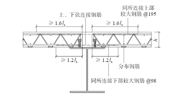 钢筋桁架楼承板在超高层建筑中的应用