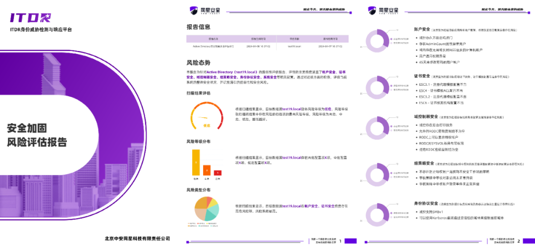 文章关联图片