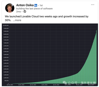 图片包含 图形用户界面  AI 生成的内容可能不正确。