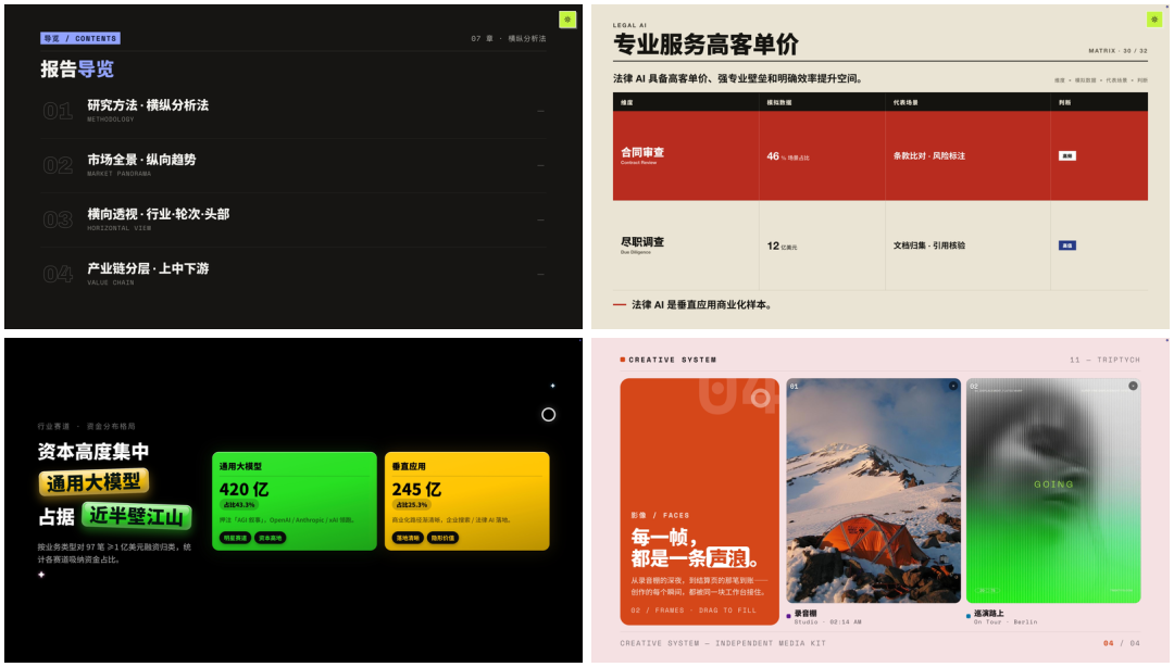史上最强 PPT Skill！用 Codex 做出美观、可编辑的 PPT