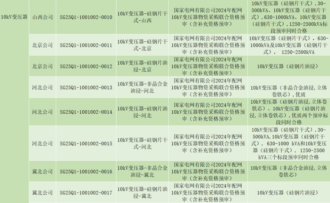 640_wx_fmt_png_from_appmsg 3