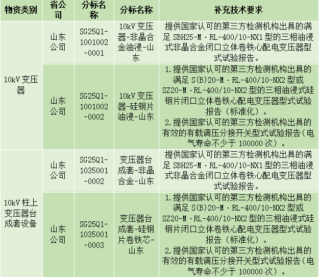 640_wx_fmt_png_from_appmsg 6