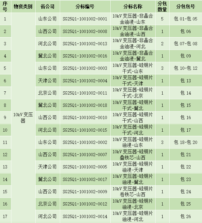 640_wx_fmt_png_from_appmsg