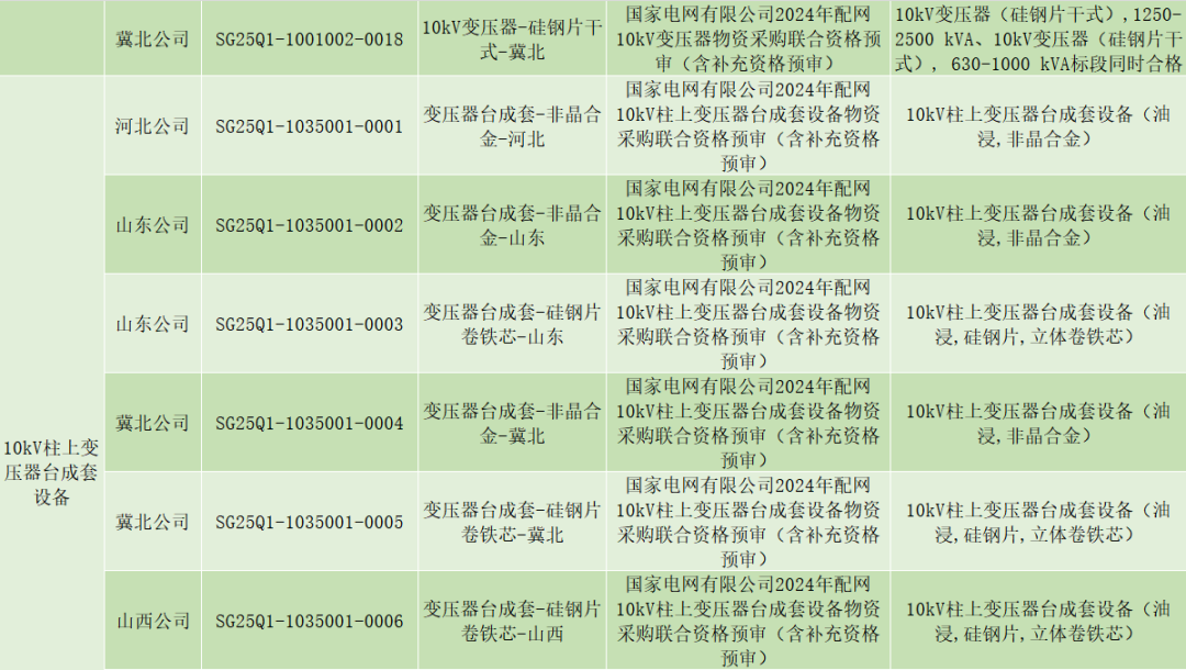 640_wx_fmt_png_from_appmsg 4