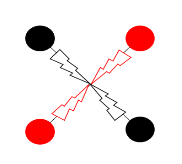 什么是中频干扰【小瑞康复说】康复理疗技术之“中频干扰电”的介绍_https://www.jmylbn.com_新闻资讯_第3张