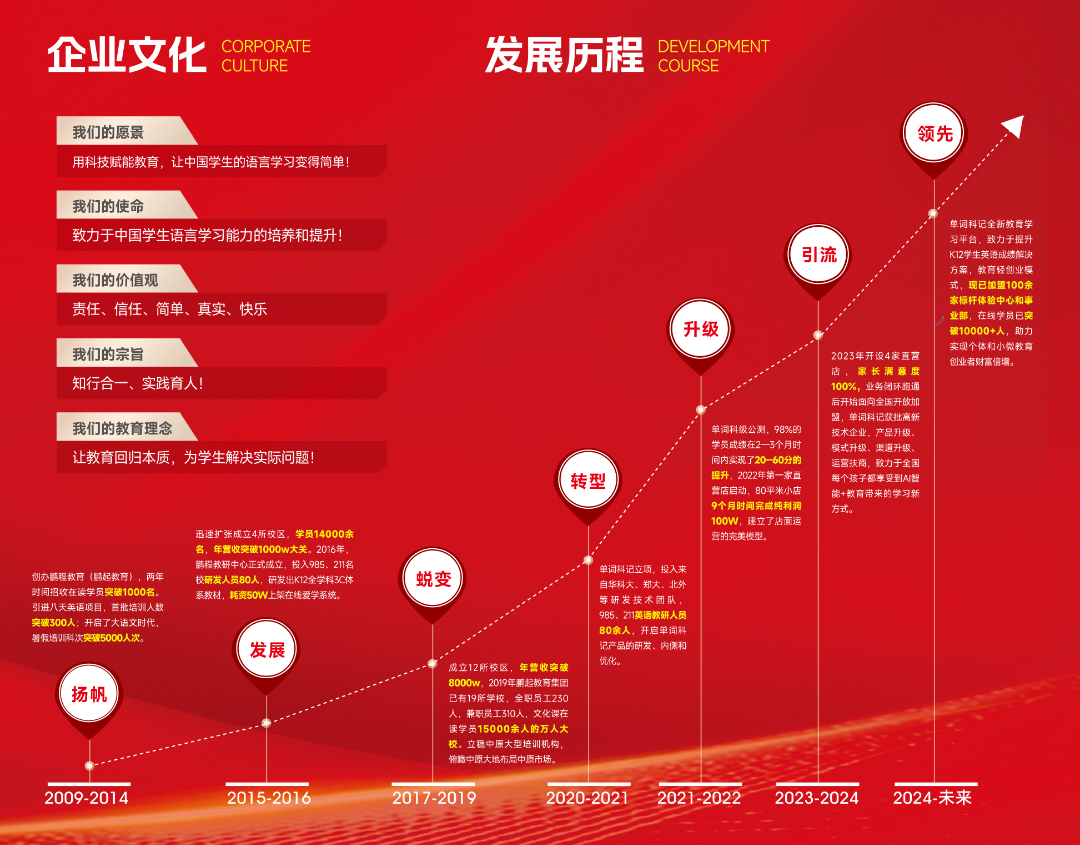 企业文化.png