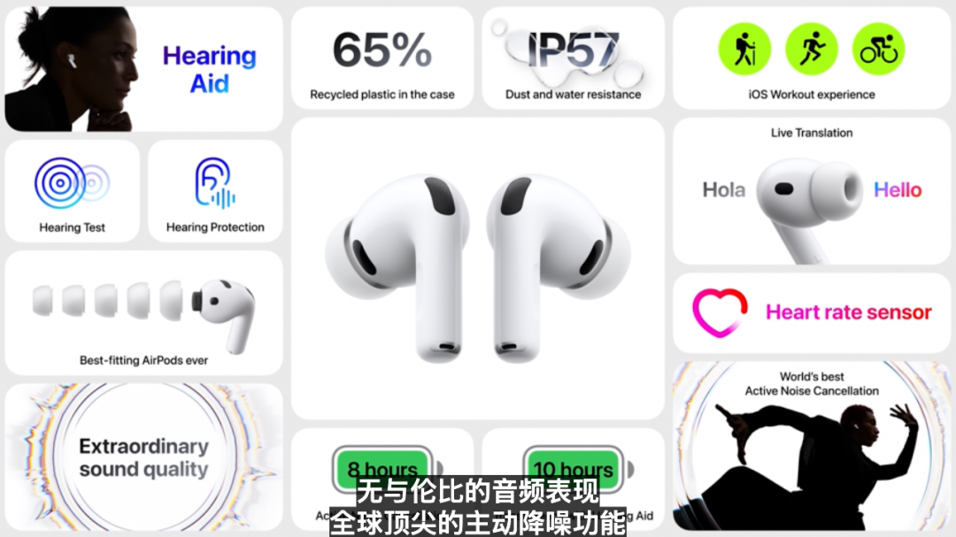 AirPods Pro3 测心率
