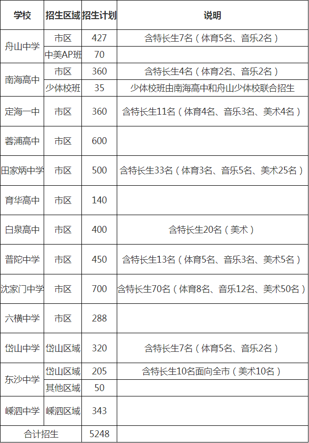 172dc6b147cfcb49e1157b96e4dae5a.png