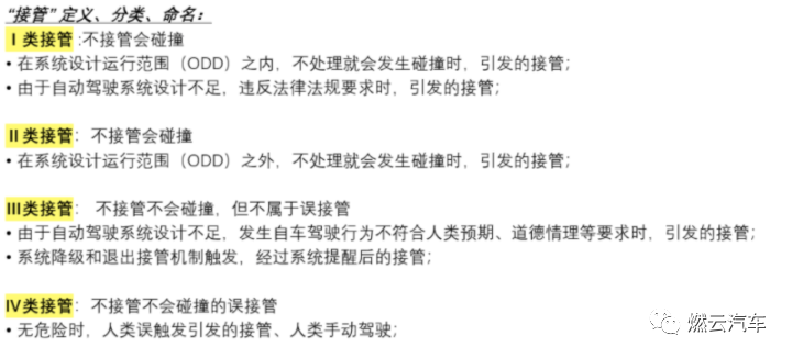 自動駕駛系統(tǒng)測試詳談的圖11