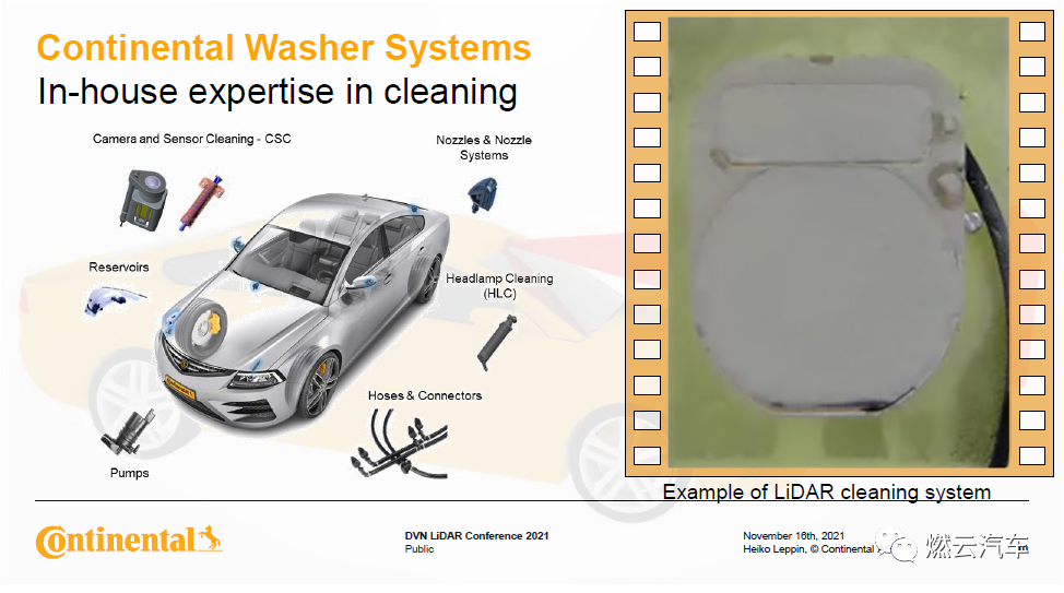 大陆汽车前装车载激光雷达介绍的图9