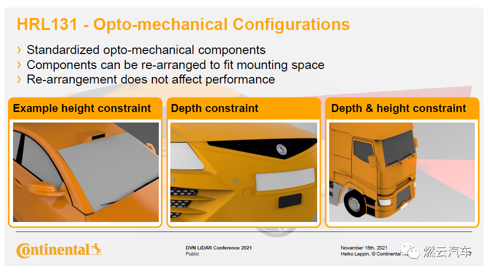 大陆汽车前装车载激光雷达介绍的图6