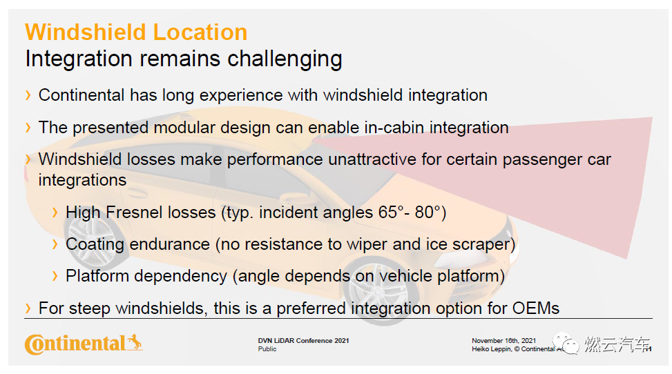 大陆汽车前装车载激光雷达介绍的图10