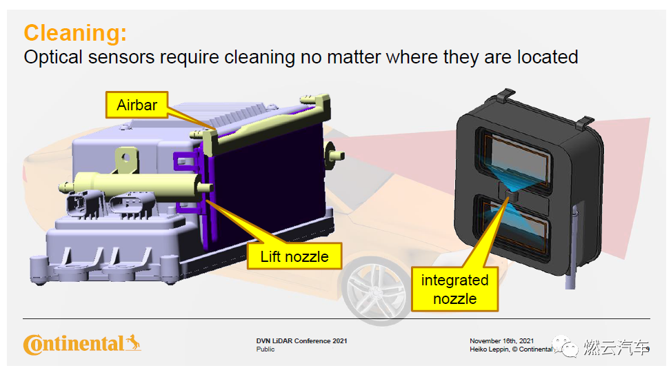 大陆汽车前装车载激光雷达介绍的图8