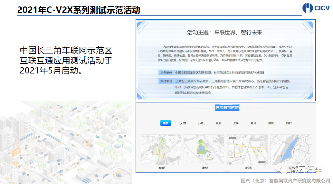 國汽智聯：智能網聯汽車V2X測試發展與實踐的圖13