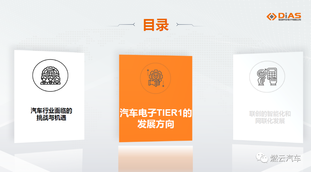 聯創汽車電子：軟件定義汽車大環境下的Tier1發展之路的圖8