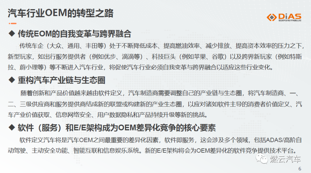 聯創汽車電子：軟件定義汽車大環境下的Tier1發展之路的圖5