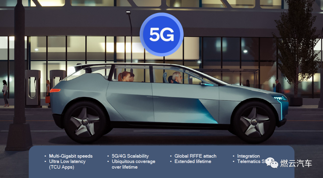高通：汽車遠(yuǎn)程信息處理和5G應(yīng)用發(fā)展趨勢的圖3