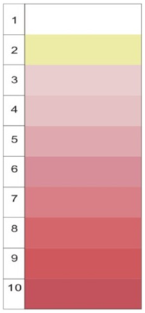 猪输尿管怎么吃“猪尾巴”遗忘在体内两年，91岁高龄老人住进ICU，泌尿外科团队巧手“拔除”_https://www.jmylbn.com_新闻资讯_第7张