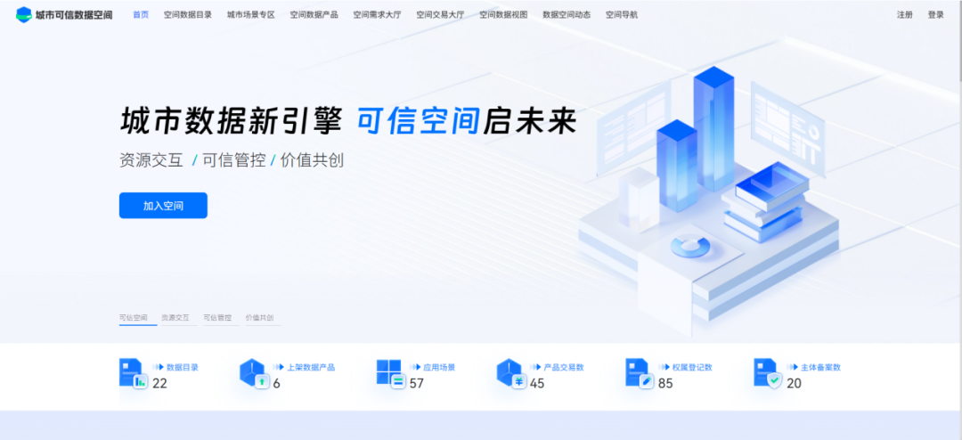 天万源云数据1.png