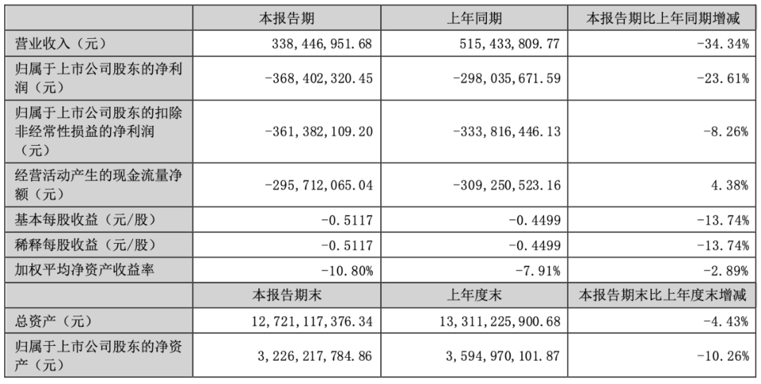 2024年09月20日 易华录股票