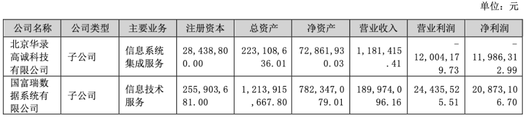 2024年09月20日 易华录股票