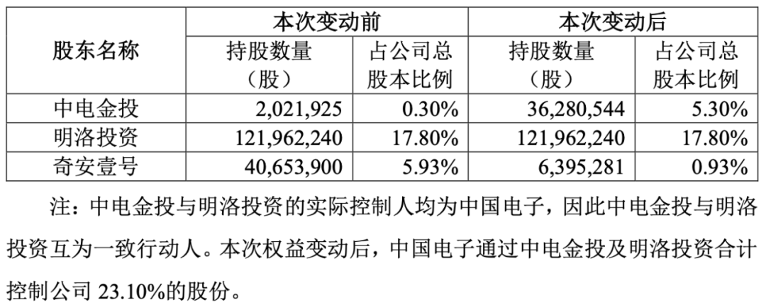 文章关联图片