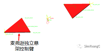 Adams/car建模之——创建Part的图6