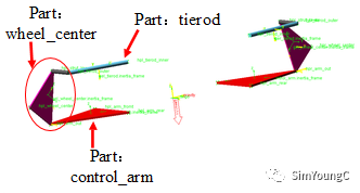 Adams/car建模之——创建Part的图12