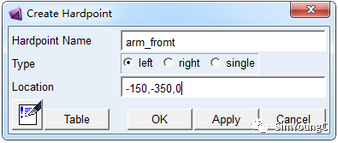 Adams/car建模之——创建Part-技术邻