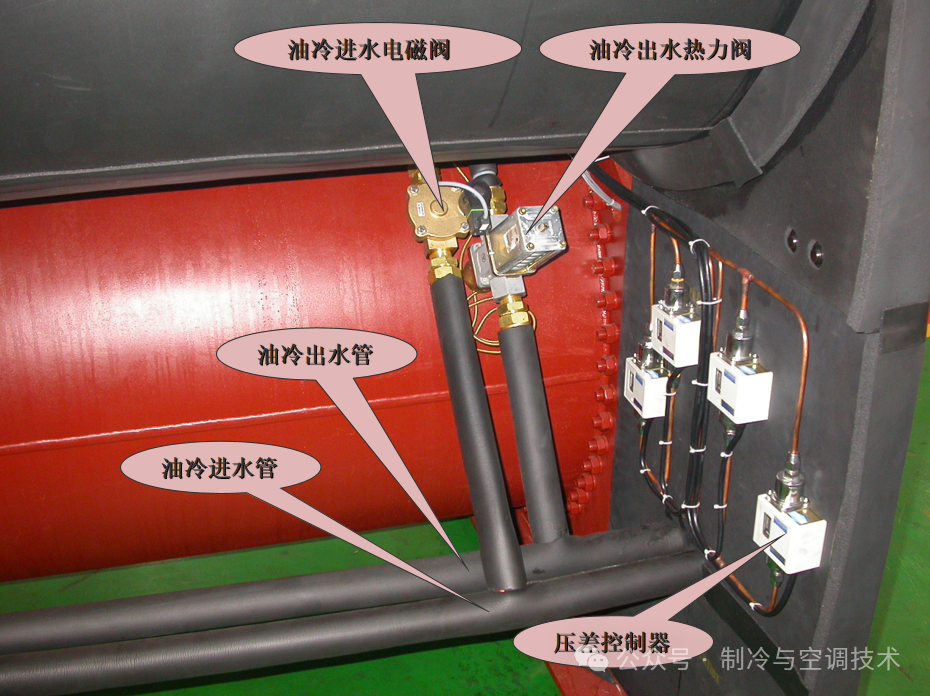 超清大图特灵螺杆冷冻机培训培教程附离心机组识图